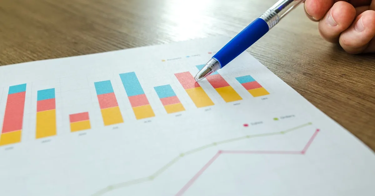 SaaS Metrics That Matter: MRR, Churn, LTV, and What to Track
