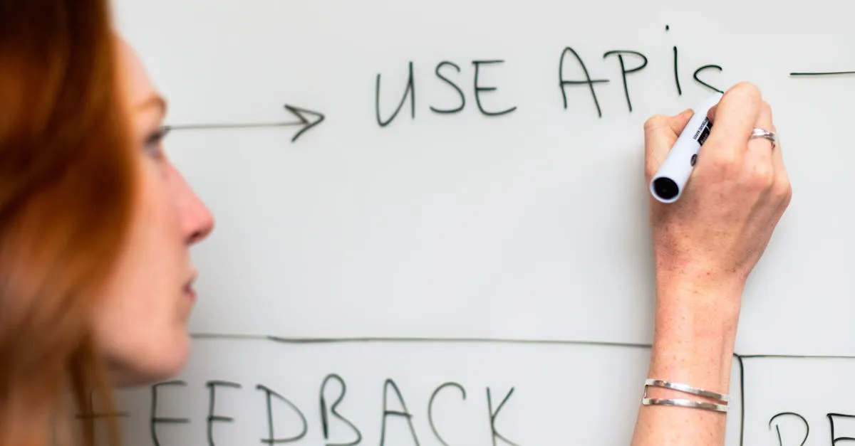 What Does Custom Software Actually Cost? A Transparent Breakdown